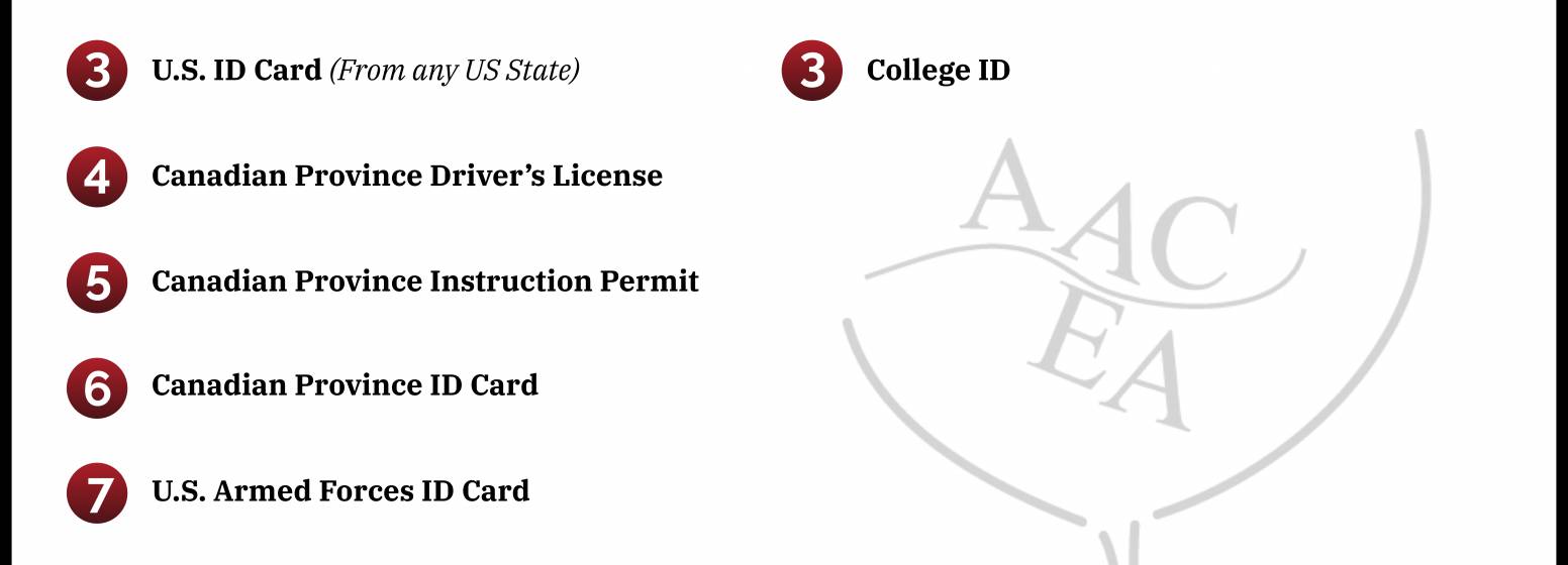 The 10 Acceptable Forms of Identification in Washington State