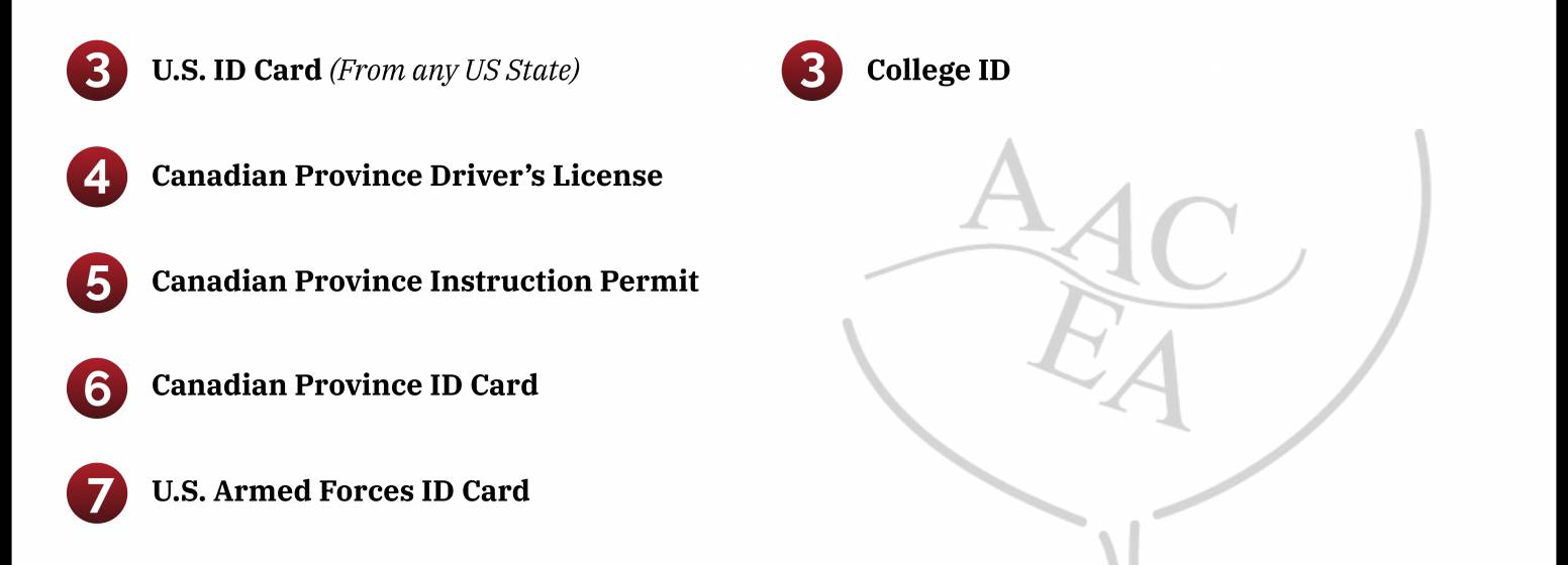 Washington Online MAST Permit Training